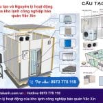 Cấu tạo và Nguyên lý hoạt động của kho lạnh bảo quản Vắc Xin